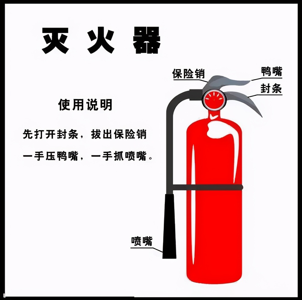 干粉灭火器的使用方法四个步骤（灭火器的使用及注意事项）