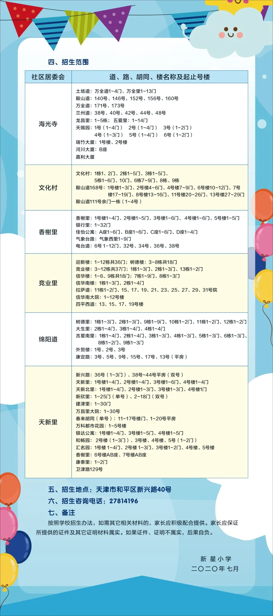 2020年全市各区小学招生简章大汇总来了！快来看看吧