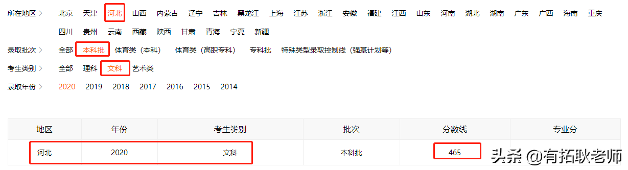 广州艺考：4月末校考陆续发榜，南艺编导艺考省外文化分是多少？