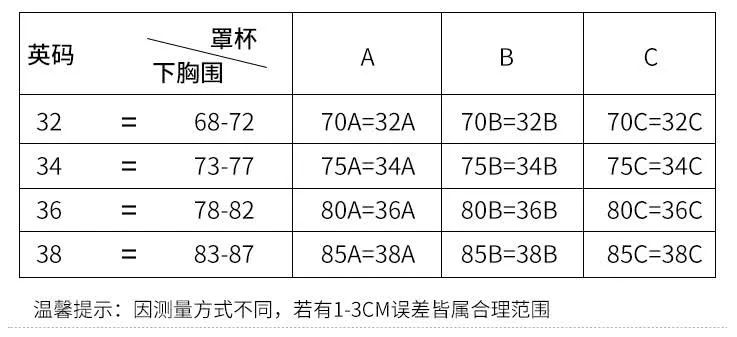 内衣的75和80是指什么（内衣的75和80是指什么尺码）-第6张图片-科灵网