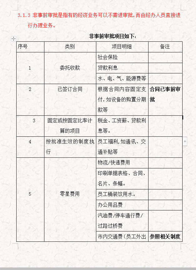 看完95后会计编制的财务报销及付款制度，才明白为啥人家月薪2万