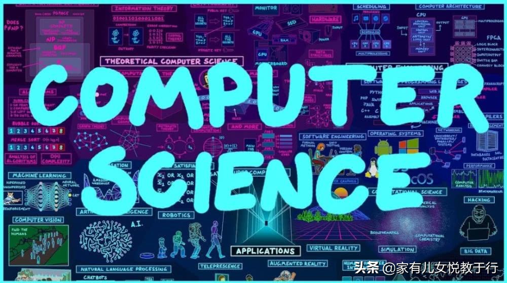 中国大学cs专业排行（2020年Payscal全球大学计算机CS专业排名）