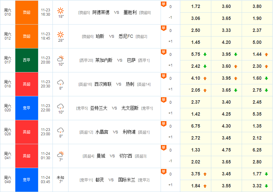 意甲队内氛围都有什么（意甲两大豪门，队内氛围都有些“易燃易爆炸”）-趣拿体育