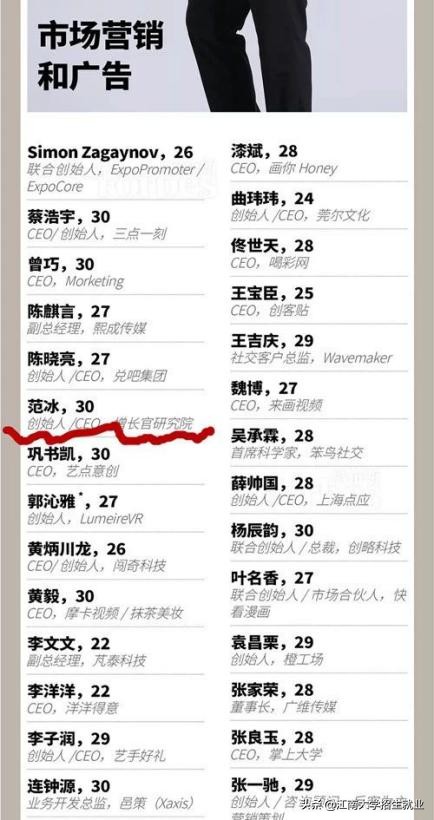 火了！5位90后接连入选福布斯中国30岁以下精英榜，都来自江苏同所名校！