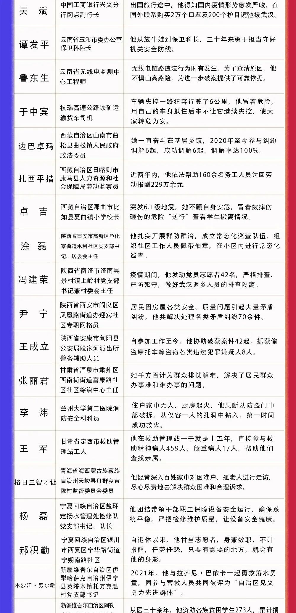 女法官去世7天后，最后四个心愿都成了现实