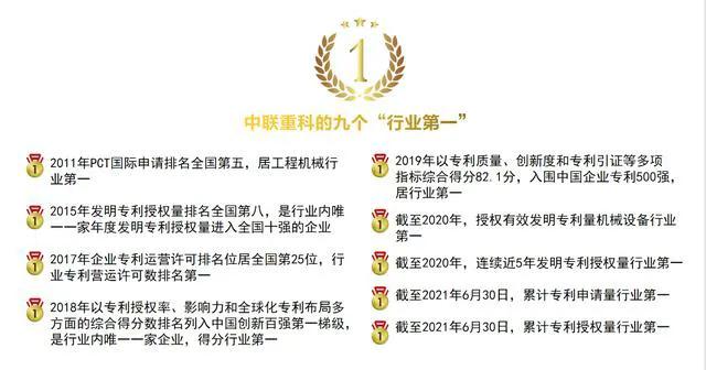 2022中联重科产能超越三一重工和徐工机械总和，直追美国卡特比勒