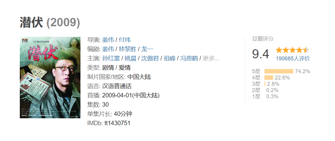 2008年孙红雷,姚晨主演的经典谍战电视剧,豆瓣评分9.
