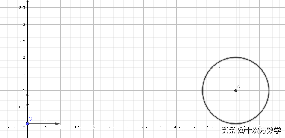 应用：化曲为直的动态演示—动态数学软件GeoGebra制教程