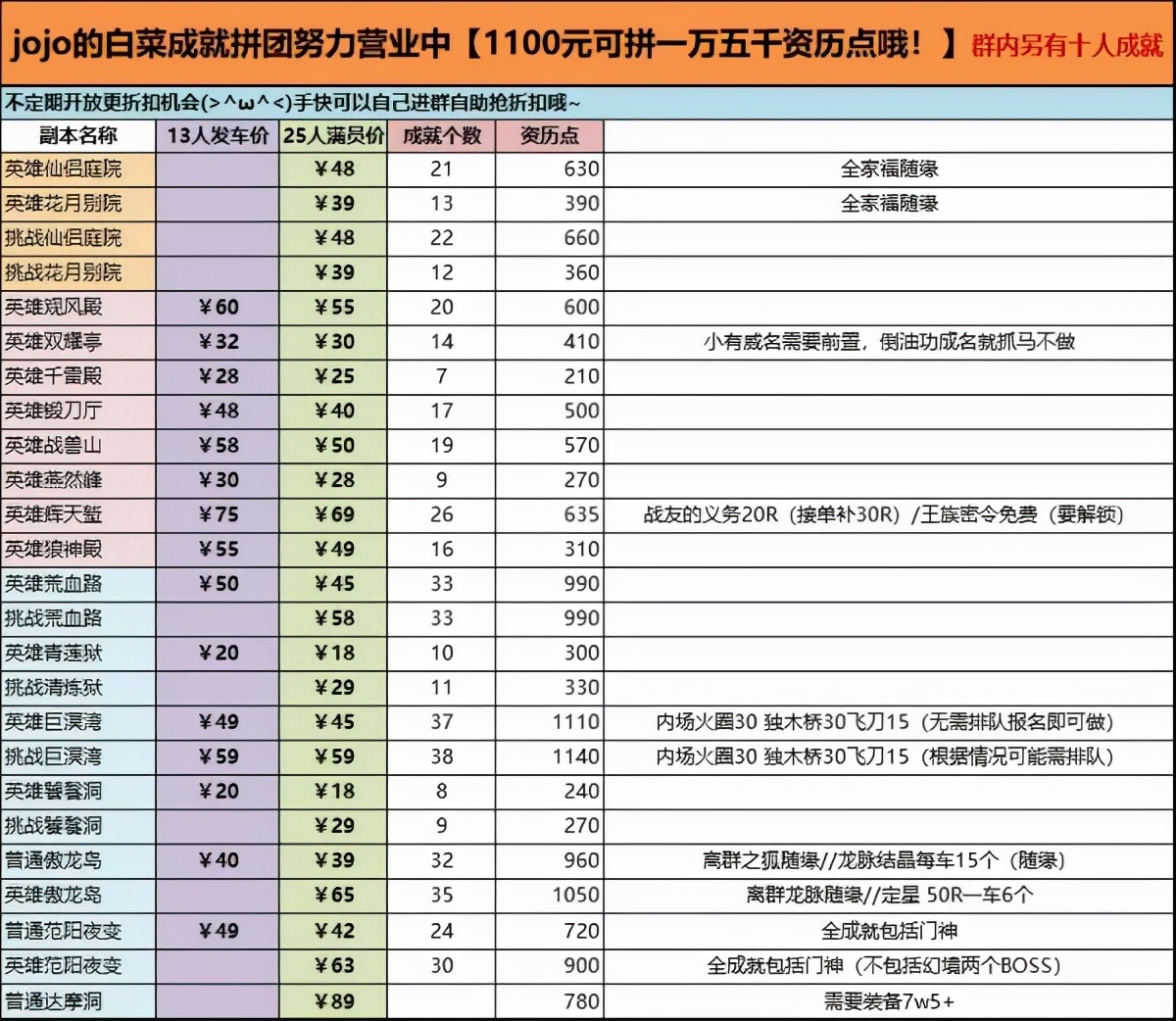 当后浪成了游泳池，中年玩家的生意该怎么做？