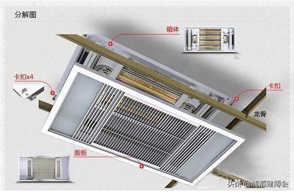 安装技巧 集成吊顶浴霸装在什么位置合适？