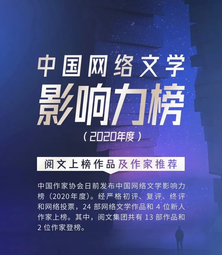 {content:网络小说“强国”底色凸显：2020榜发布}