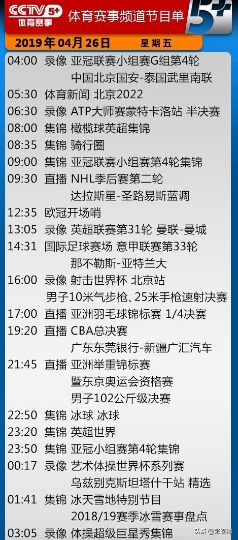 哪个频道转cba(今日央视节目单 CCTV5转NBA马刺PK掘金 5 转CBA总决赛广东VS)