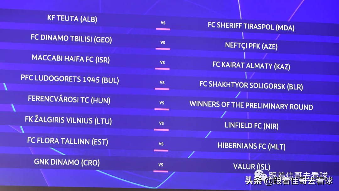 2021赛季欧冠资格赛规则（2021-22赛季欧冠悄然开战，新赛季欧冠赛制纵览）