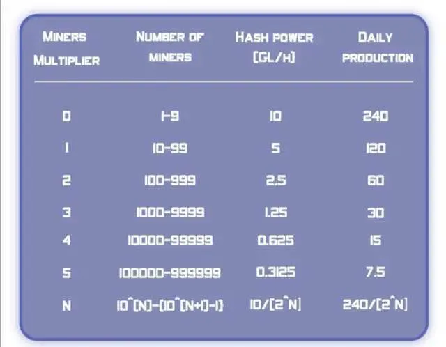 pi币怎么看绑定邮箱（pi币绑定邮箱从哪里入手）-第1张图片-科灵网