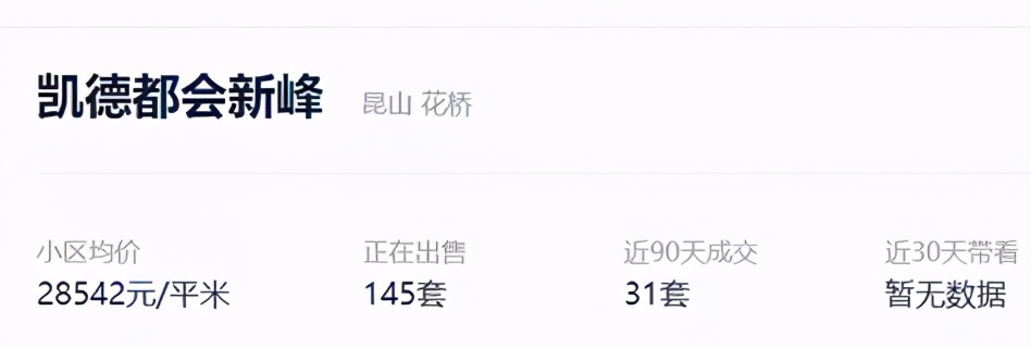 花桥现在为什么贵