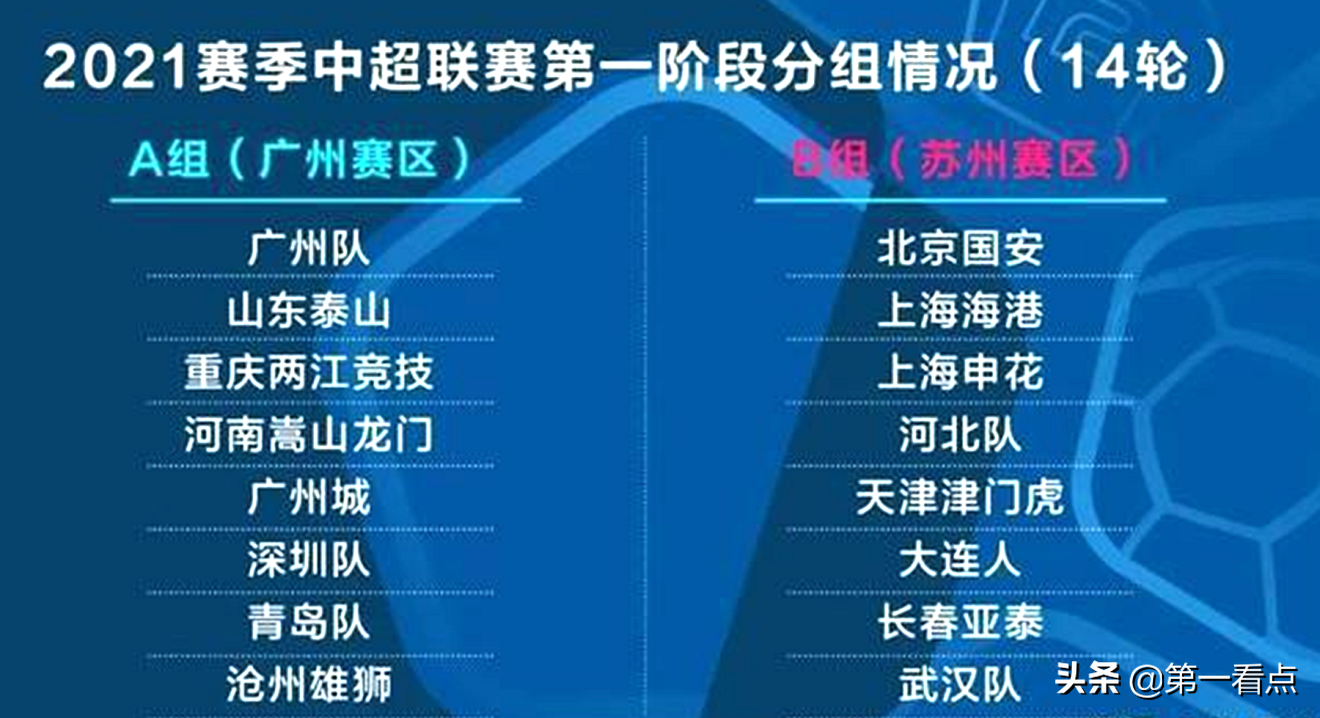 历年中超开幕式(媒体人曝光中超新赛季开幕式主题！带你回忆中超历史上难忘的瞬间)