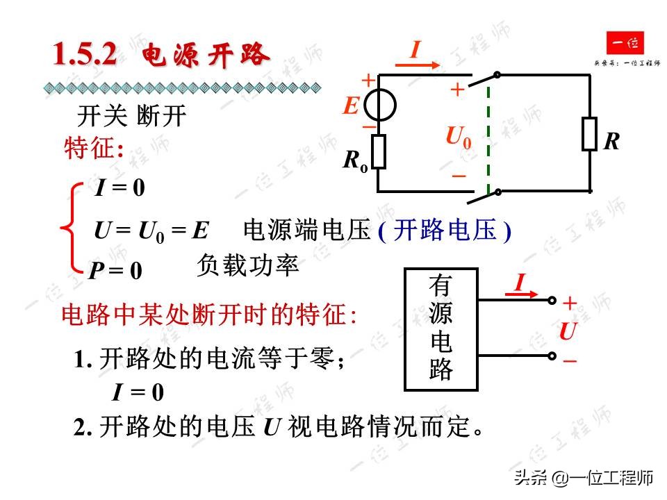 电路的基本概念与定律，36页内容全面介绍，掌握电路分析基础