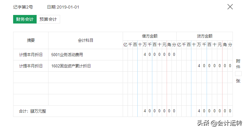 政府会计准则制度，98个行政事业单位真账处理案例，含非营利组织