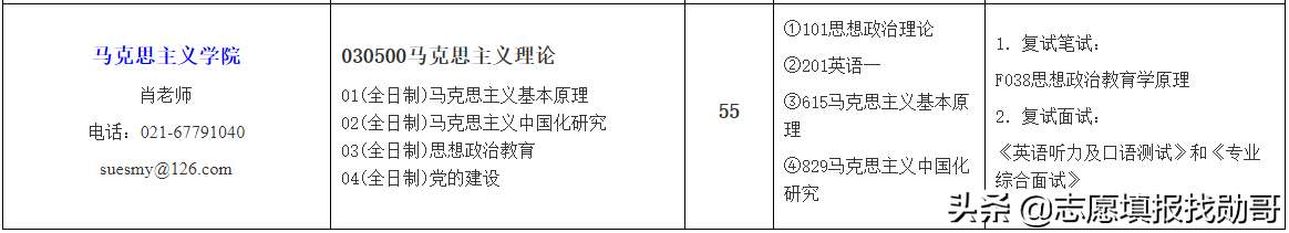 超值双非大学，培养工程师的领头羊：上海工程技术大学