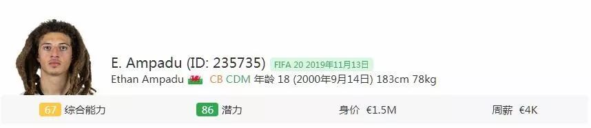 fifa世界杯补丁(「FIFA20妖人推荐」那些值得培养的18岁以下天才妖星)