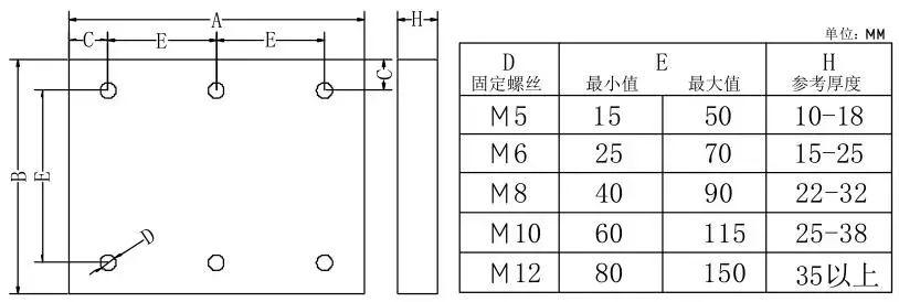 冲压模具设计流程及参数表（精品）