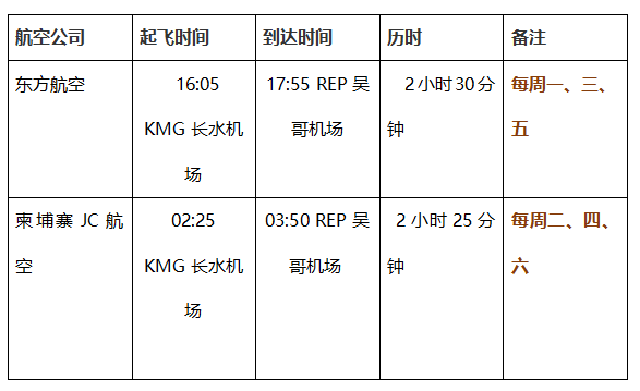 柬埔寨时间与北京时间(柬埔寨时间与北京时间的时差)-第13张图片-巴山