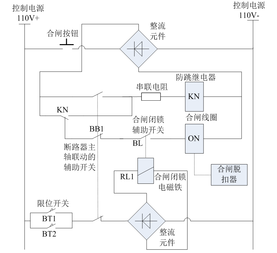 真空断路器合闸线圈烧毁的原因及防治措施