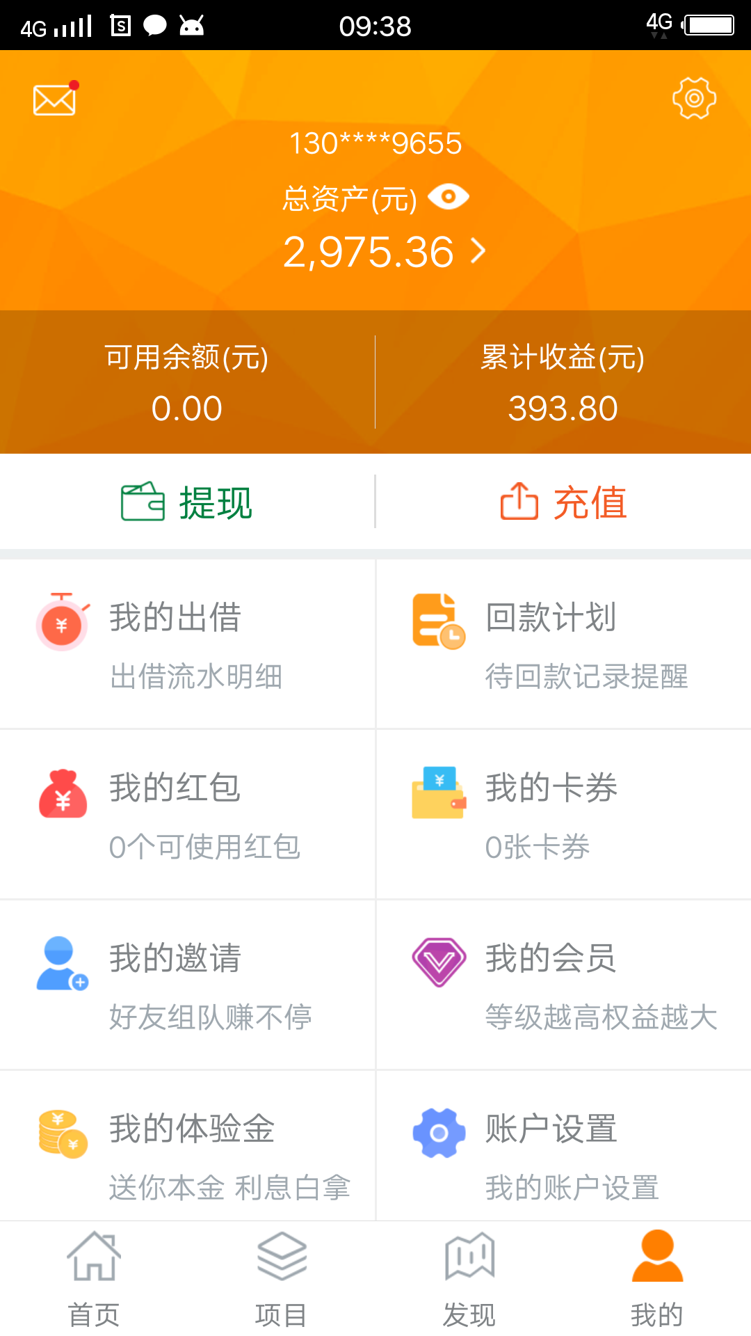 乐金所的近3000元能回来不？