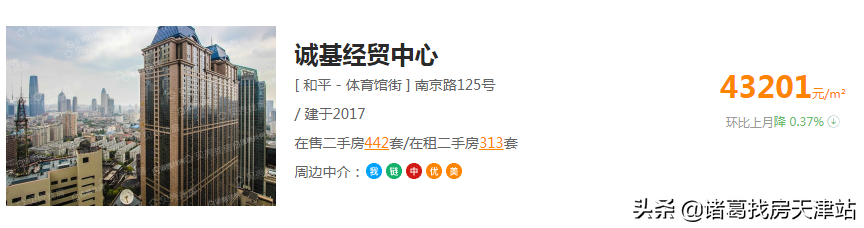 家长福利！天津和平区学区房总攻略，教育塔尖的上车底线在哪儿？