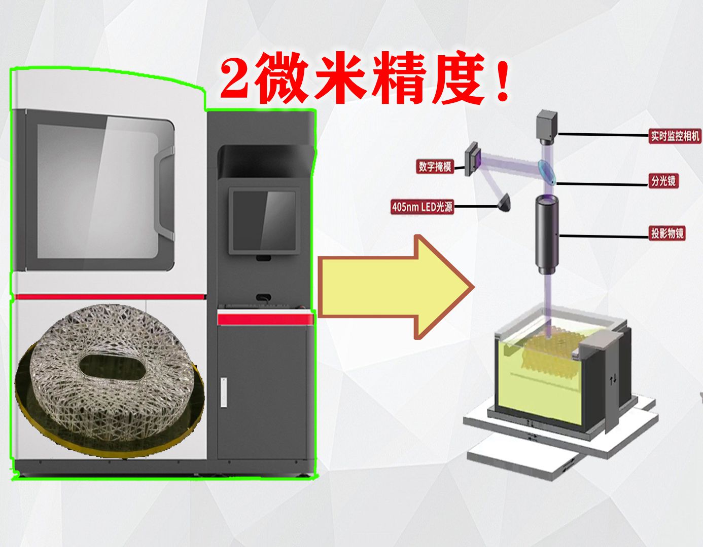 被美国评为全球十大颠覆性技术，国产高精密3D打印机出口到美日德