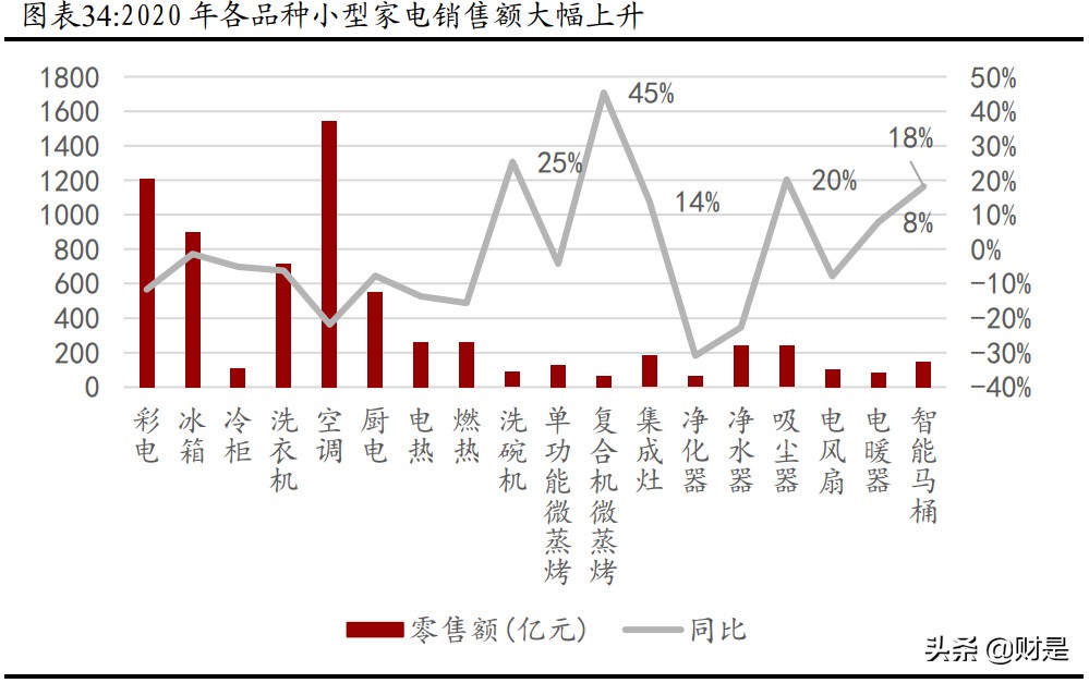 和而泰招聘普工（和而泰深度解析）