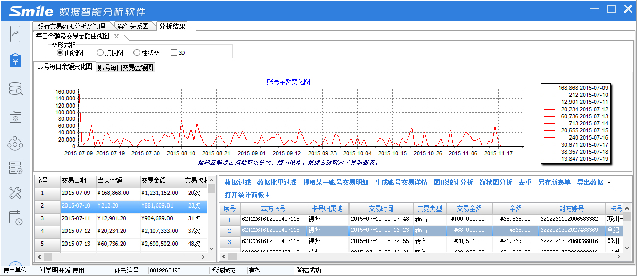 话单及银行卡交易智能分析软件