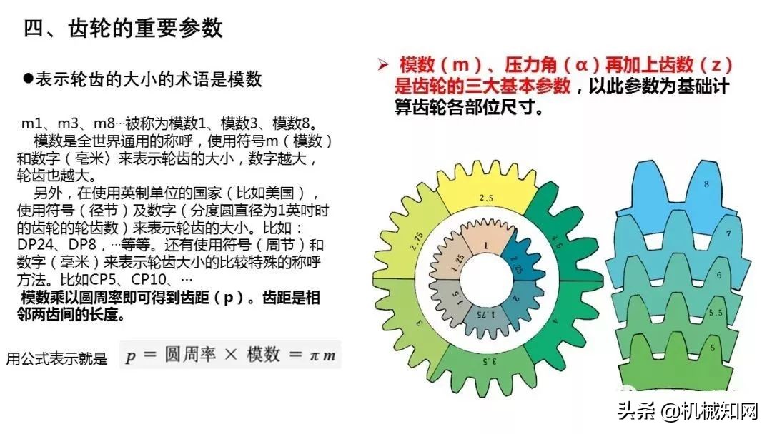 近百页PPT，自动化非标设计各标准件选型知识