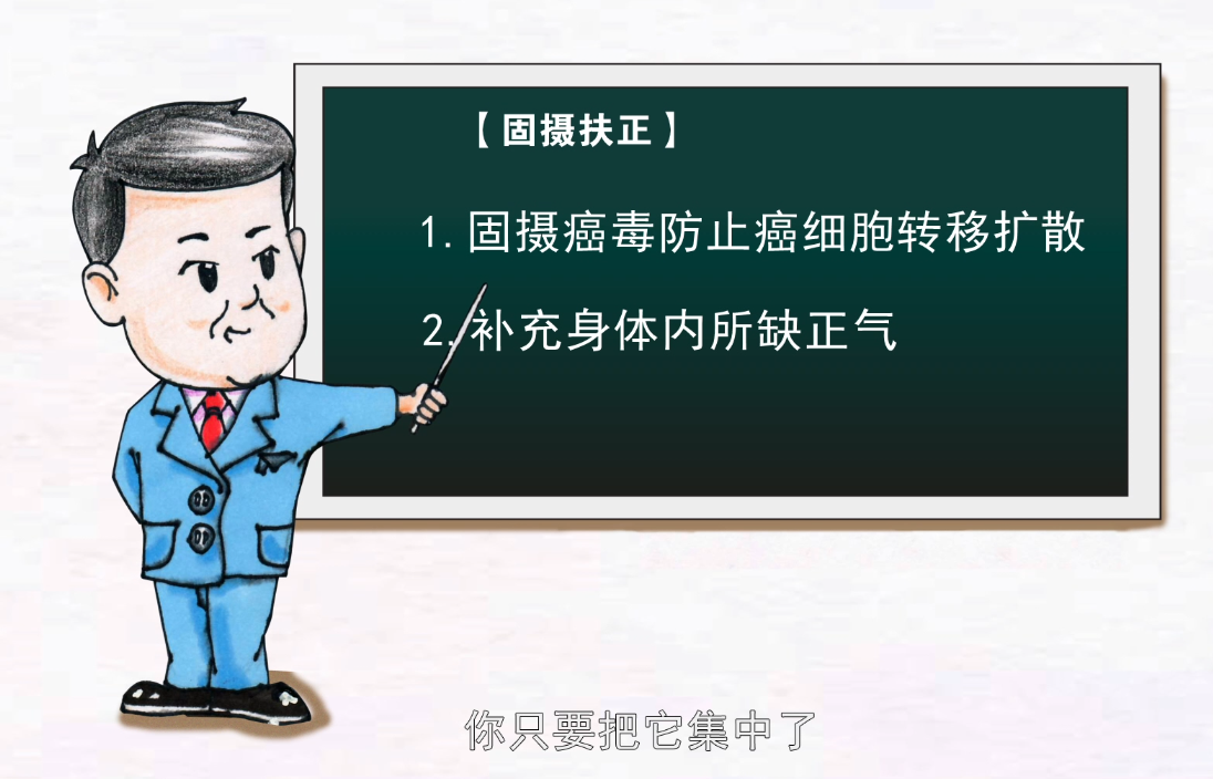 分享1个抗癌公式：西医药+中医药=延长耐药性+减毒增效+防治复发