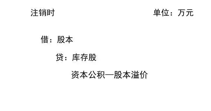 5分钟弄懂初级会计所有者权益！赶紧收藏！