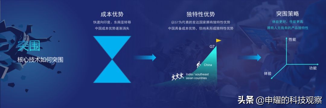 中国基础软件创新何以突围，星环冲破技术“篱笆墙”的启示