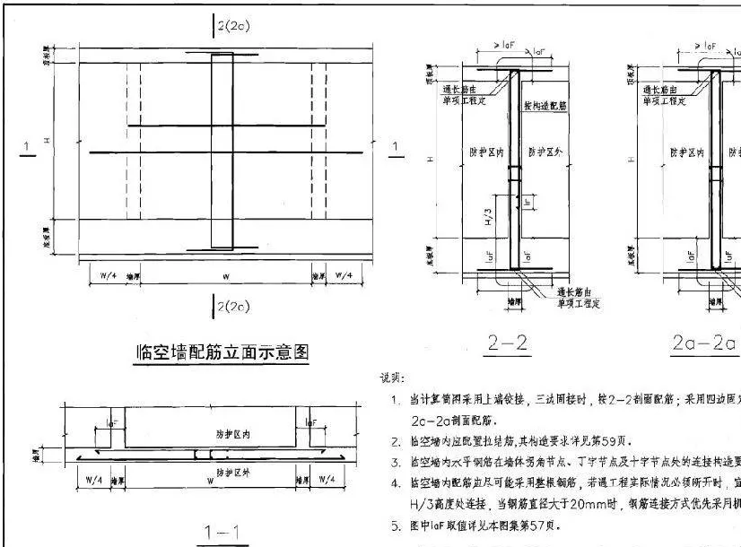 人防工程,人防工程什么意思