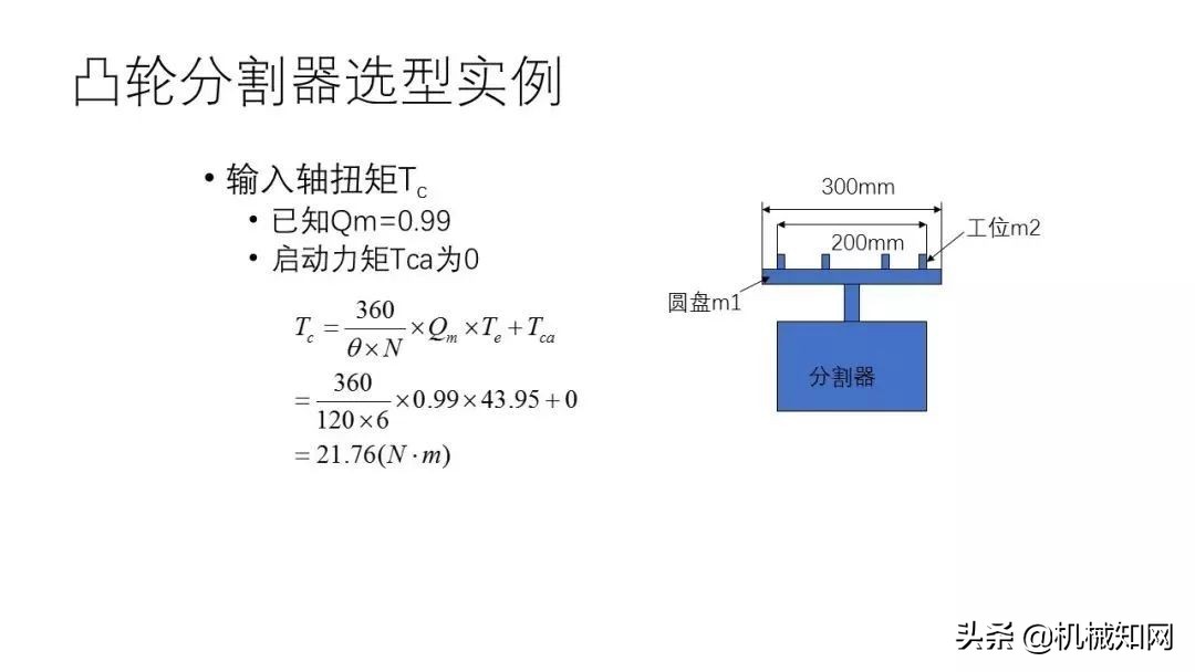 近百页PPT，自动化非标设计各标准件选型知识