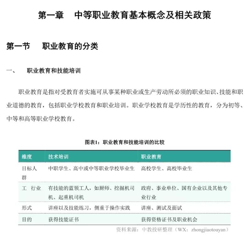 广东省中等职业教育学校发展现状分析报告（2019-2020）