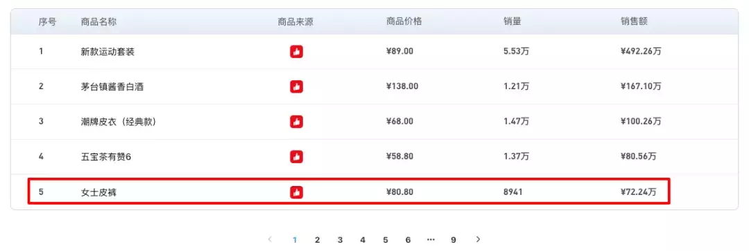 直播卖货技巧有哪些(直播卖货的营销技巧) 引流推广 第4张