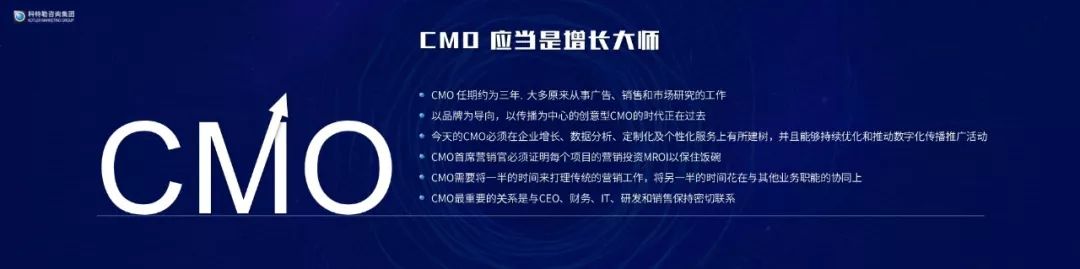 「原稿」营销之父科特勒：营销革命4.0演讲实录