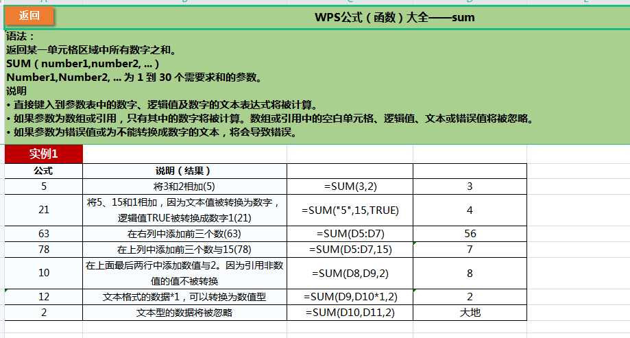 2021年版财务函数全套资料（含公式和教程视频），全部无偿分享