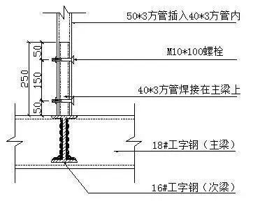 悬挑式卸料平台制作施工技术交底