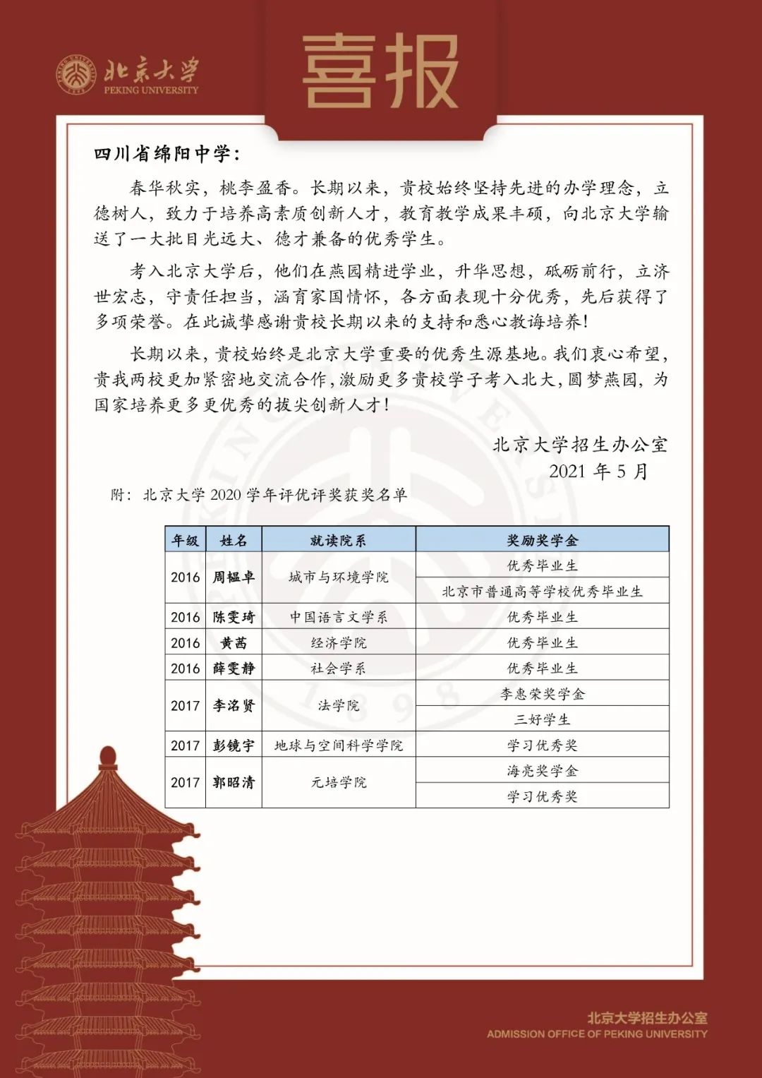 绵阳南山中学,绵阳东辰国际学校等绵阳高中学校发来喜报,感谢各个学校