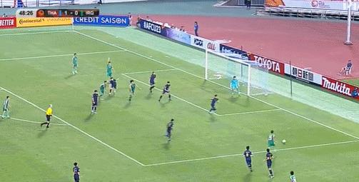U23亚洲杯-澳洲1-1巴林头名晋级，泰国1-1压伊拉克首次闯入淘汰赛