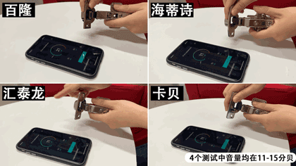 进口家具五金比国产靠谱？柜子品牌铰链大PK，实验数据告诉你真相