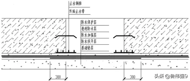 防水施工10大特殊部位细节做法？超级实用