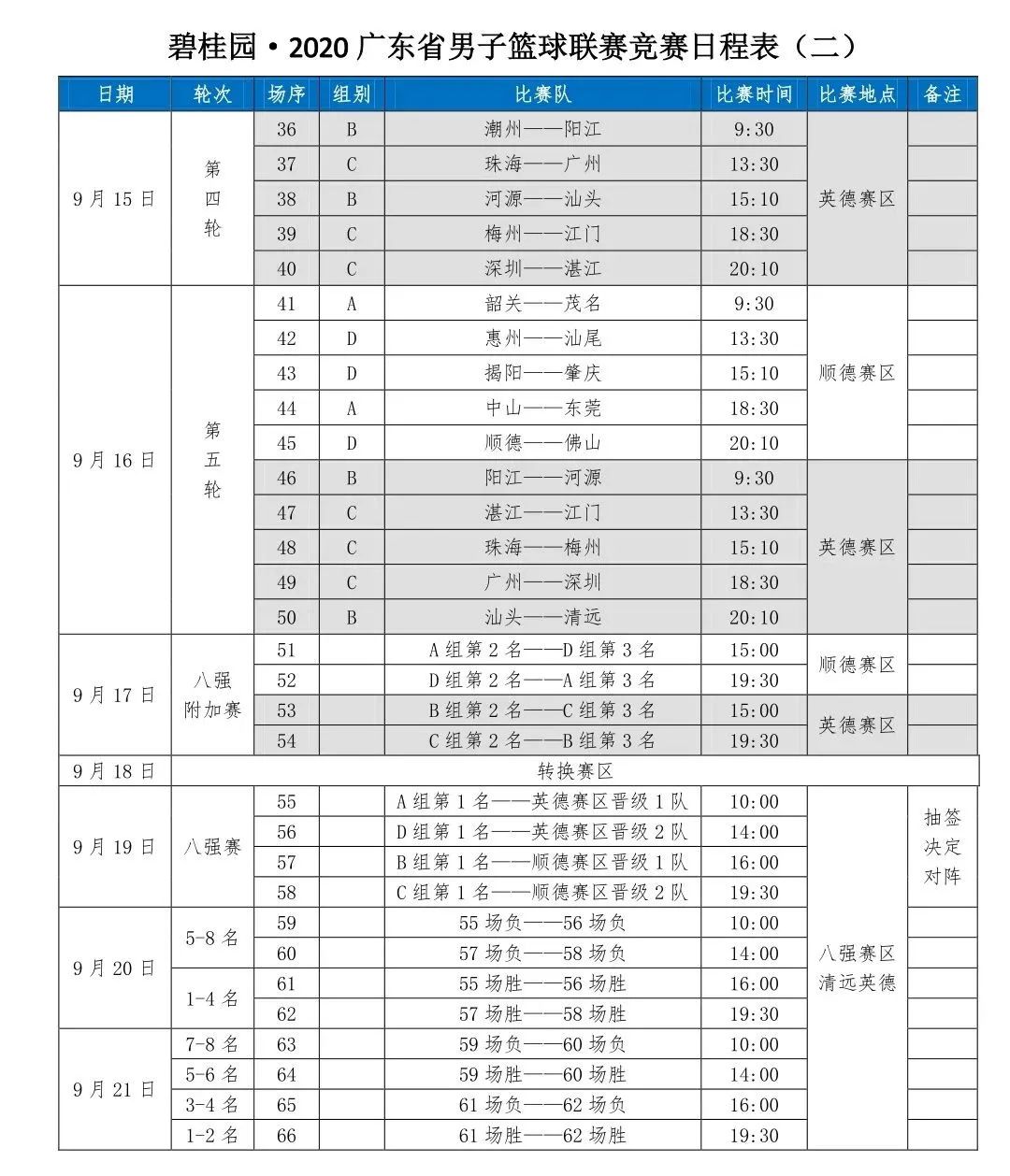 珠海篮球队谢威(粤联赛新赛季全员“烎”聚！看点十足火力全开)