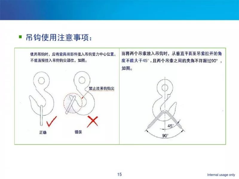 惊魂一瞬间！绳索突然断裂，工人当场被砸扁！吊索具到底怎么用才安全？