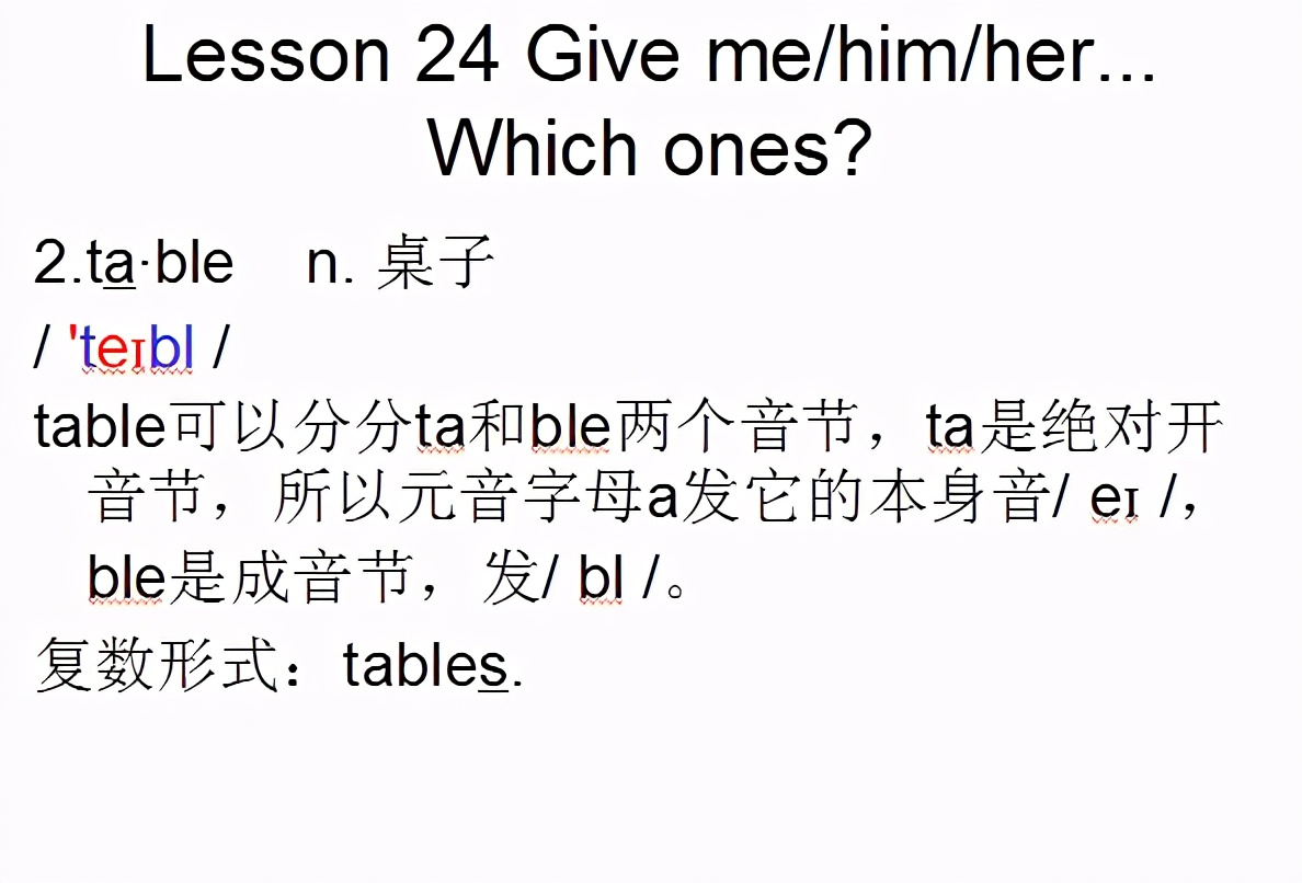桌子用英语怎么读(新概念英语第一册，音标课件自学整理Lesson 24 Give me/him/her...)